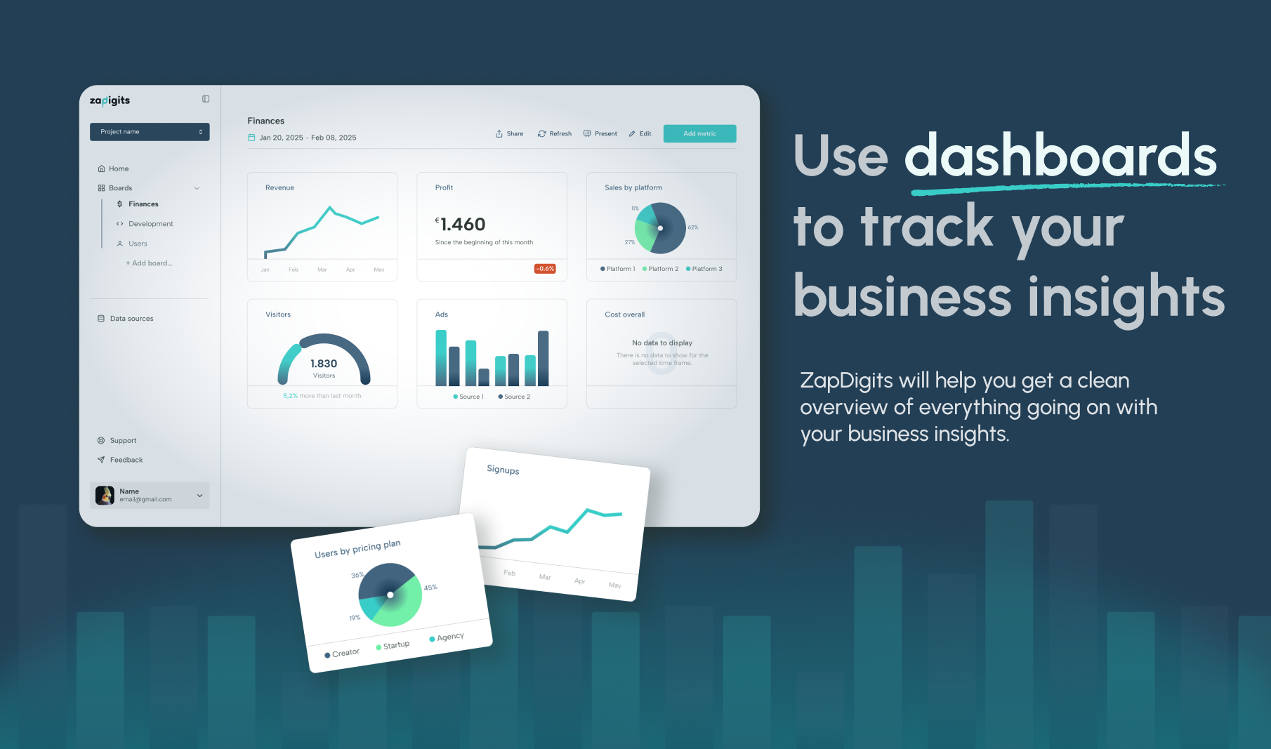 ZapDigits