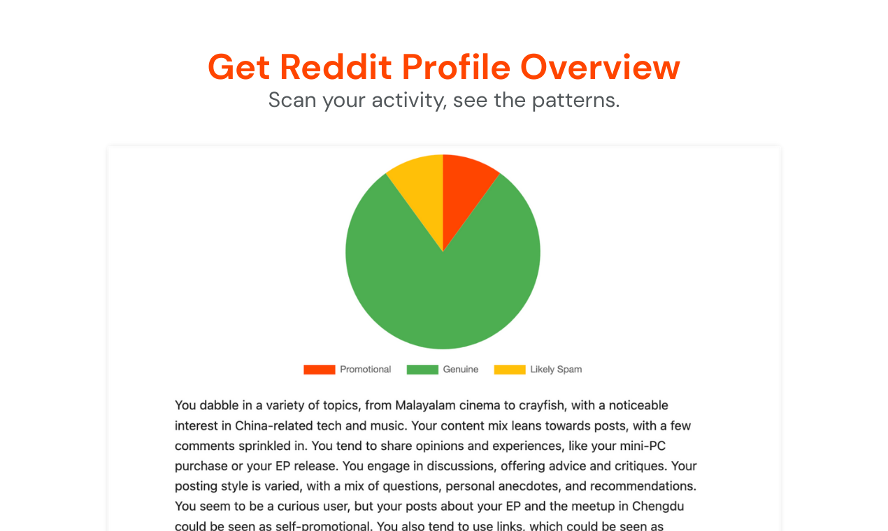 Reddit Reality Check