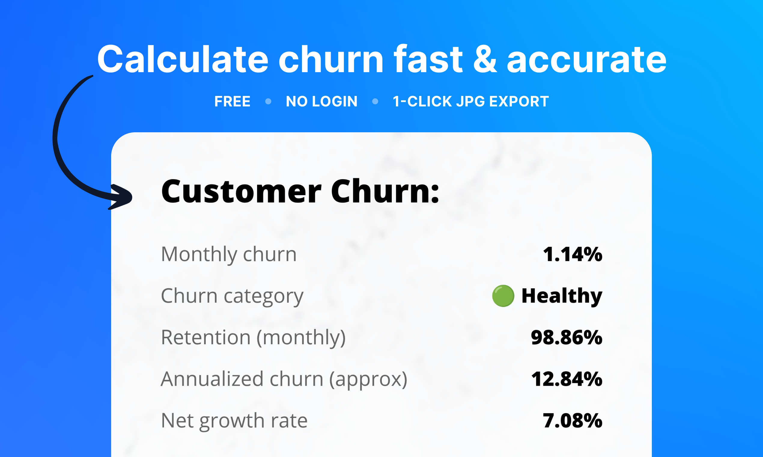 SaaS Churn Calculator