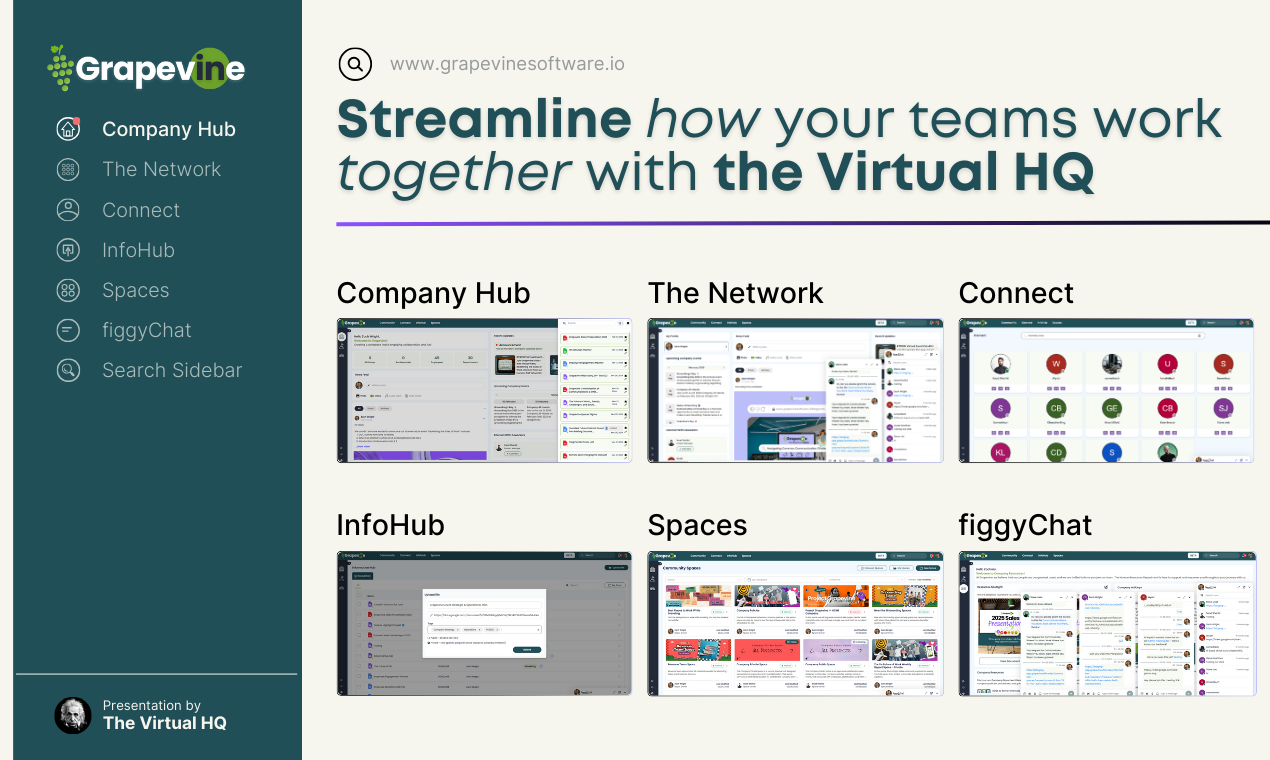 Grapevine Software