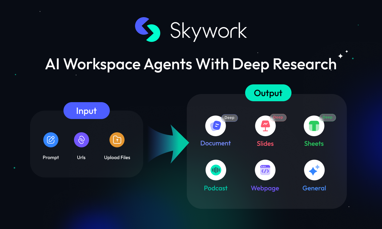 Skywork Super Agents
