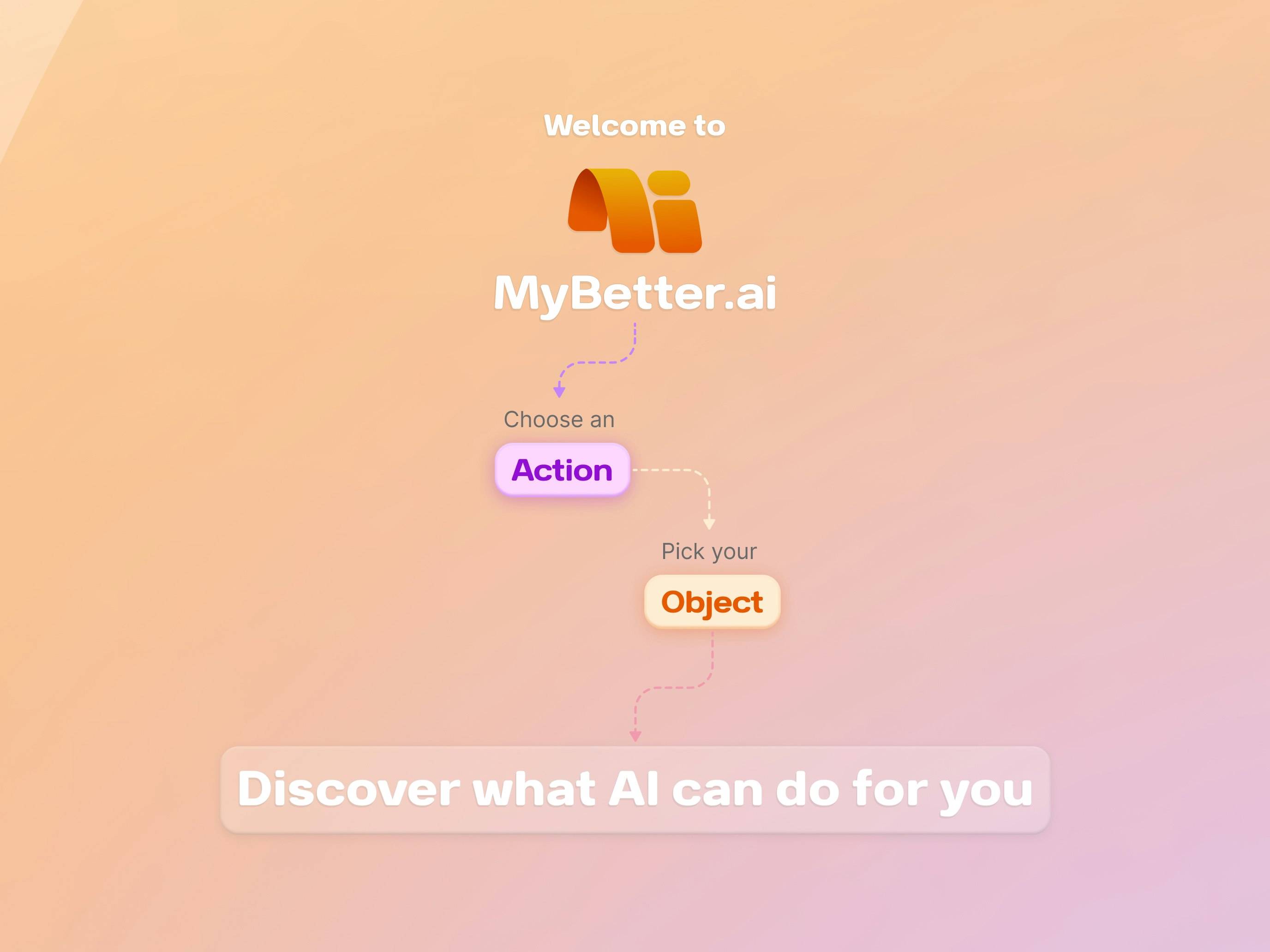 My Better AI for iOS