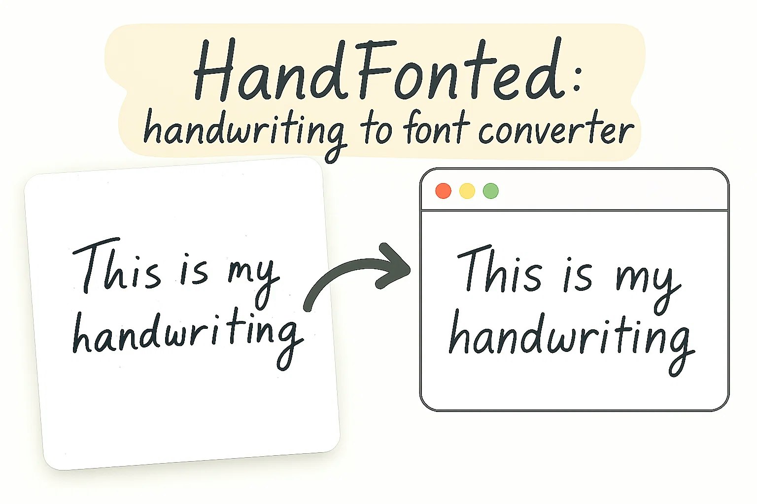 Handfonted