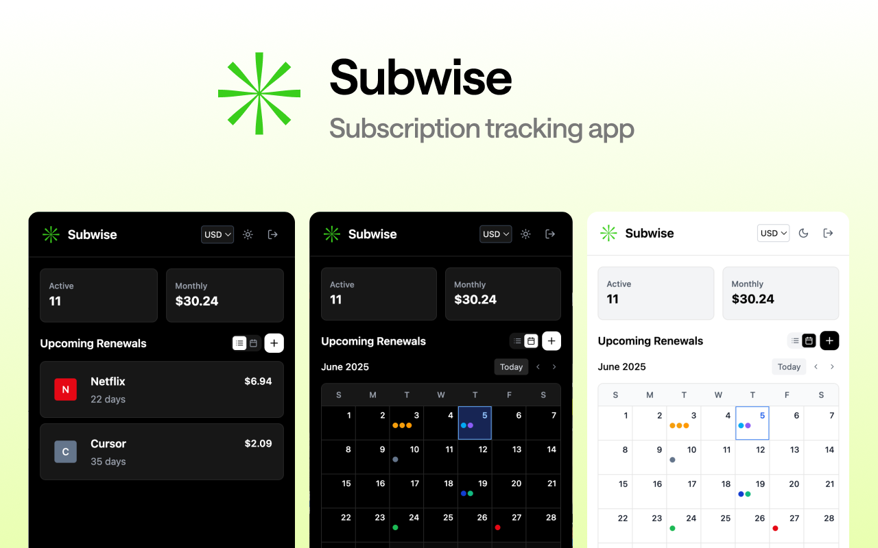 Subwise
