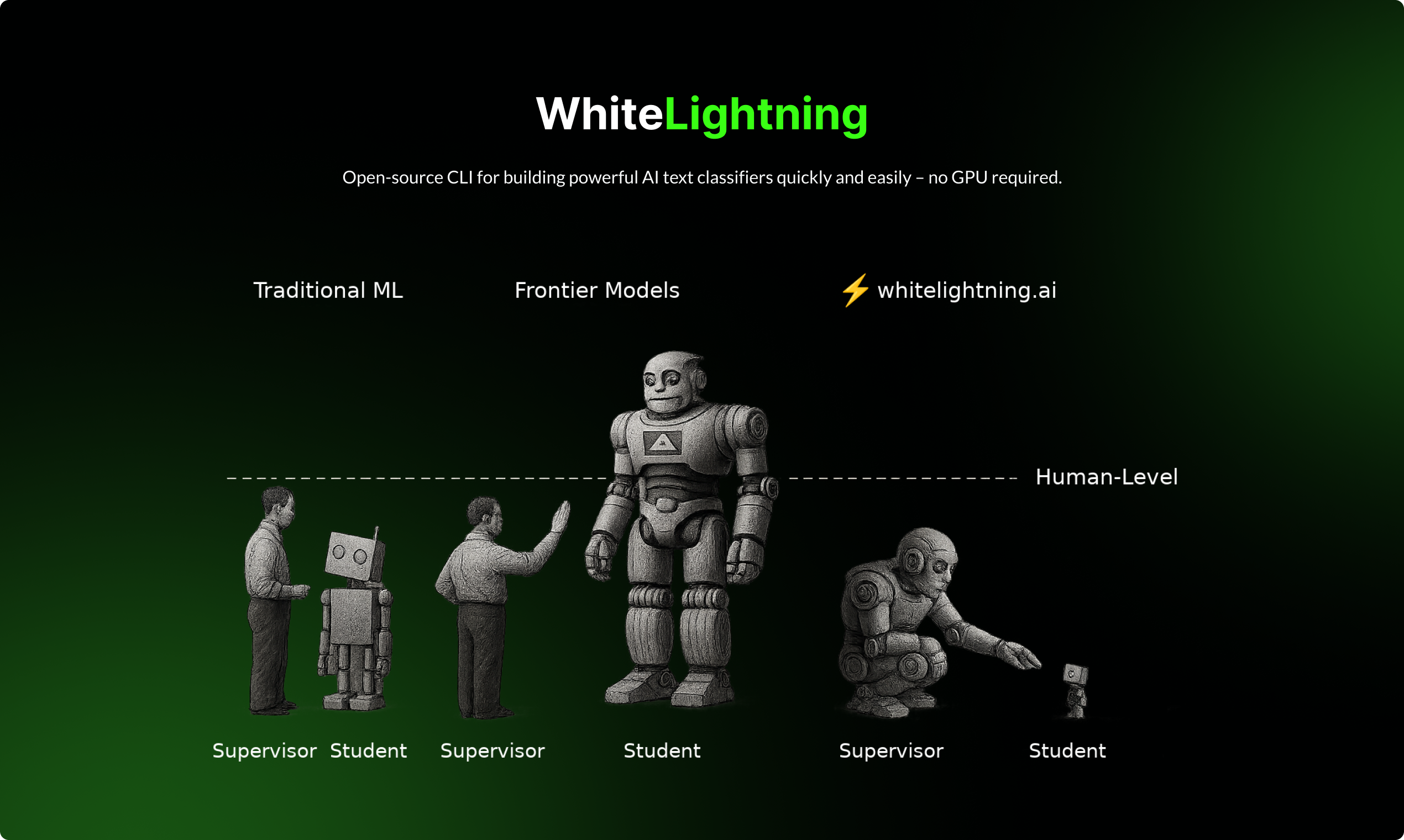 WhiteLightning
