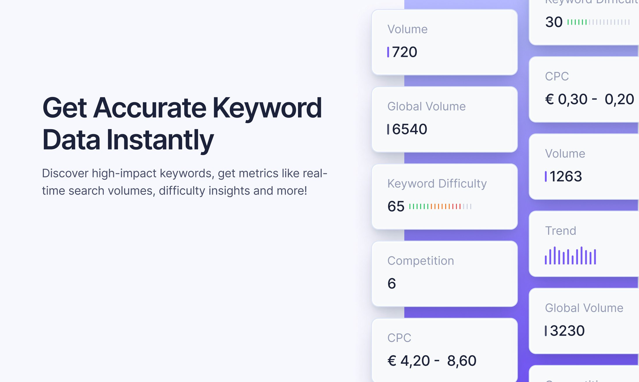 Keyword Research Tool